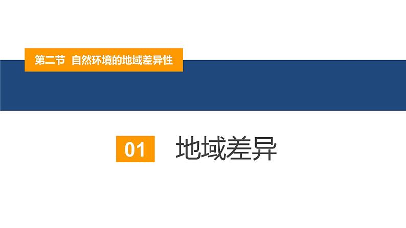 5.2自然环境的地域差异性-2022-2023学年高二地理同步备课课件（人教版2019选择性必修1）第5页