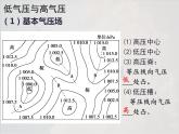 3.1常见天气系统（第2课时）低气压（气旋）与高气压（反气旋）-2022-2023学年高二地理同步备课课件（人教版2019选择性必修1）