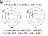 3.1常见天气系统（第2课时）低气压（气旋）与高气压（反气旋）-2022-2023学年高二地理同步备课课件（人教版2019选择性必修1）