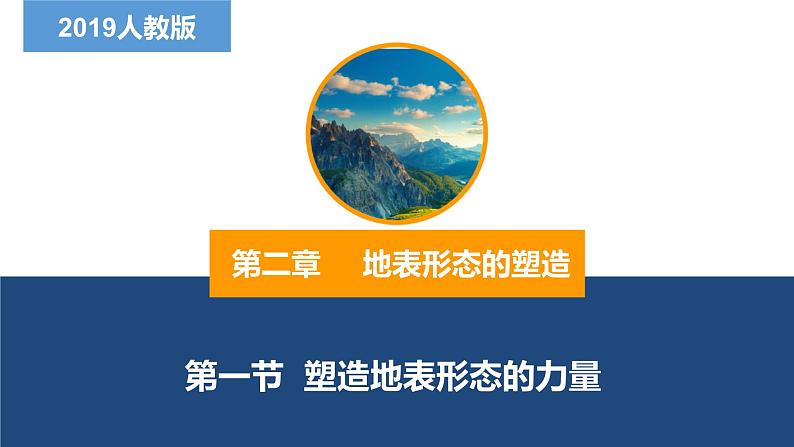 选择性必修一2.1塑造地表形态的力量第1页