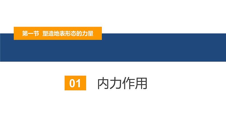 2.1营造地表形态的力量-2022-2023学年高二地理同步备课课件（人教版2019选择性必修1）05