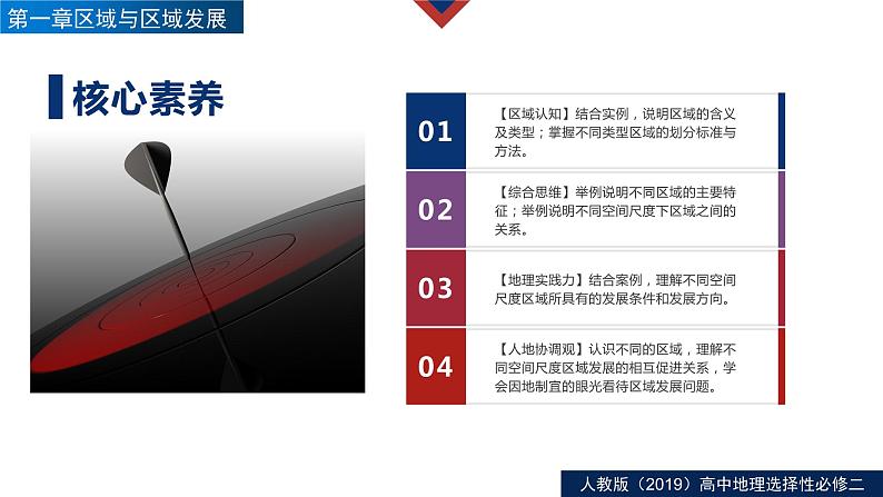 1.1多种多样的区域（精品课件）-2022-2023学年高二地理同步备课系列（人教版2019选择性必修2）06