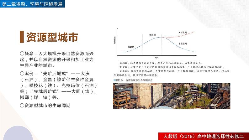 2.3资源枯竭型城市的转型发展（精品课件）-2022-2023学年高二地理同步备课系列（人教版2019选择性必修2）07