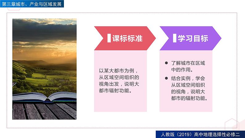 3.1城市的辐射功能（精品课件）-2022-2023学年高二地理同步备课系列（人教版2019选择性必修2）05