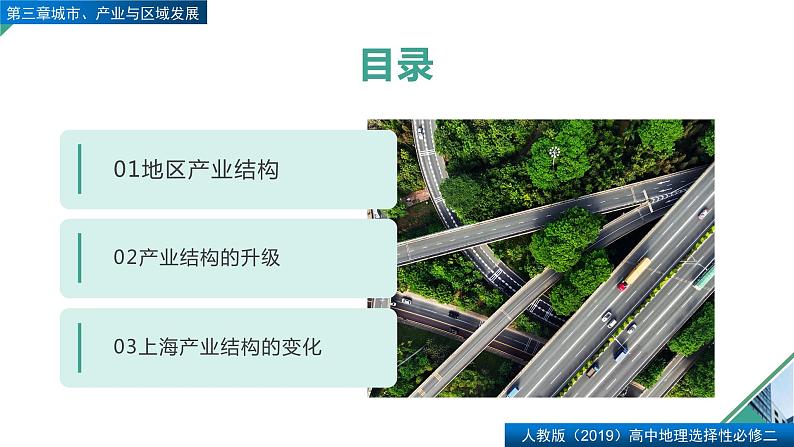 3.2地区产业结构变化（精品课件）-2022-2023学年高二地理同步备课系列（人教版2019选择性必修2）04