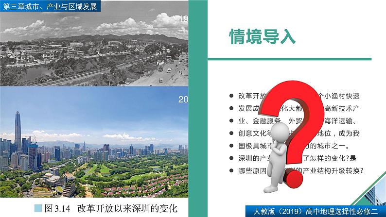 3.2地区产业结构变化（精品课件）-2022-2023学年高二地理同步备课系列（人教版2019选择性必修2）05