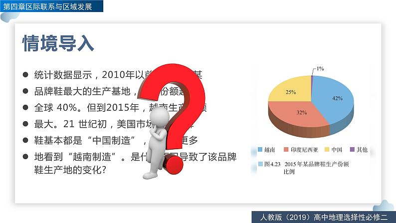 4.3产业转移（精品课件）-2022-2023学年高二地理同步备课系列（人教版2019选择性必修2）05