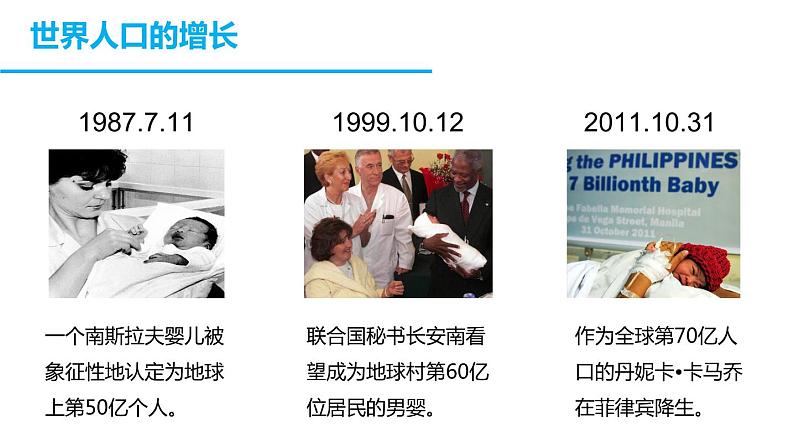 1.1 人口的数量变化（课件）-2022-2023学年高一地理同步备课系列（人教版必修2）05