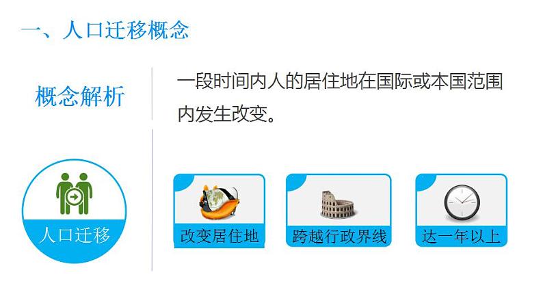 1.2 人口的空间变化（课件）-2022-2023学年高一地理同步备课系列（人教版必修2）05