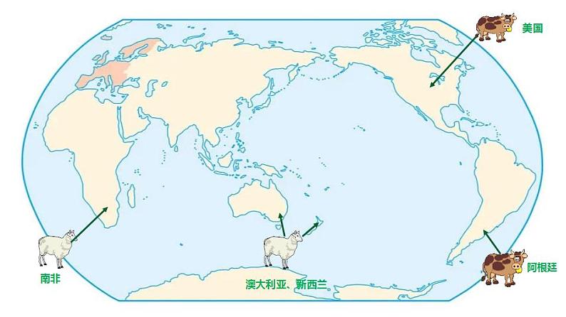 3.3以畜牧业为主的农业地域类型（课件）-2022-2023学年高一地理同步备课系列（人教版必修2）06