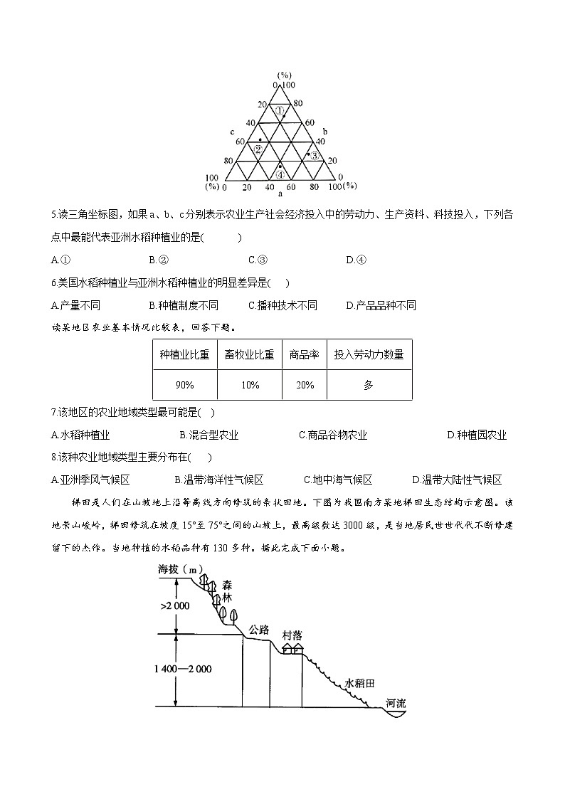 3.2以种植业为主的农业地域类型（练习）-2022-2023学年高一地理同步备课系列（人教版必修2）（原卷版）02