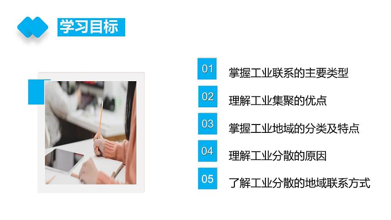 4.2工业地域的形成（课件）-2022-2023学年高一地理同步备课系列（人教版必修2）03