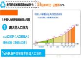 6.2中国的可持续发展实践（课件）-2022-2023学年高一地理同步备课系列（人教版必修2）