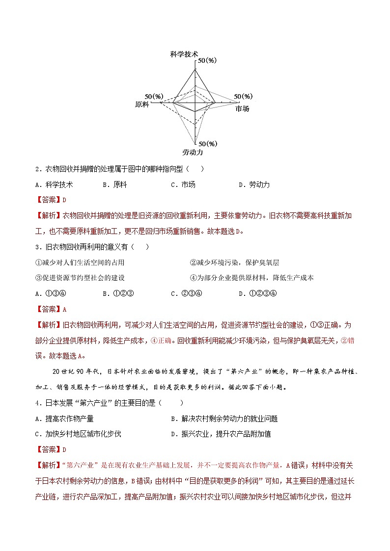 6.1人地关系思想的演变（练习）-2022-2023学年高一地理同步备课系列（人教版必修2）（解析版）第2页