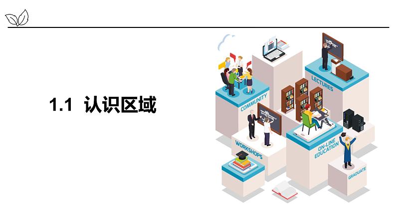 1.1 认识区域-2022-2023学年高二地理同步精品课件（鲁教版2019选择性必修2）01