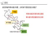 1.1 认识区域-2022-2023学年高二地理同步精品课件（鲁教版2019选择性必修2）