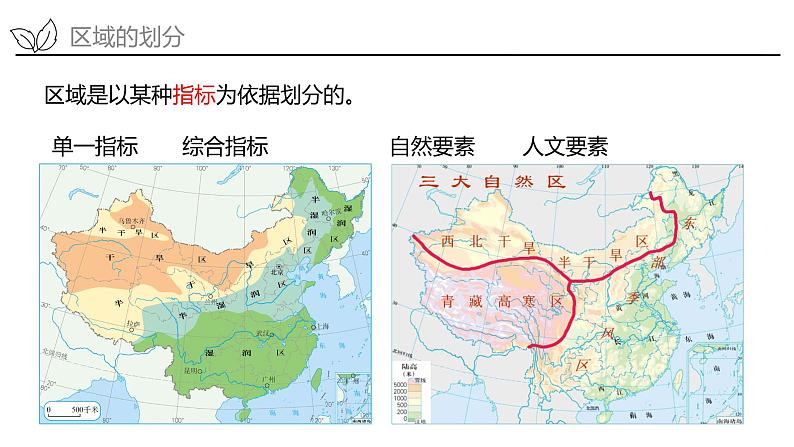 1.1 认识区域-2022-2023学年高二地理同步精品课件（鲁教版2019选择性必修2）08