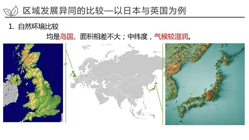 1.2 比较区域发展的异同-2022-2023学年高二地理同步精品课件（鲁教版2019选择性必修2）08