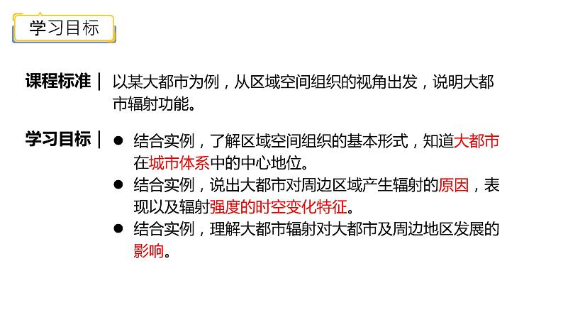 3.1 大都市辐射对区域发展的影响——以上海市为例-2022-2023学年高二地理同步精品课件（鲁教版2019选择性必修2）03