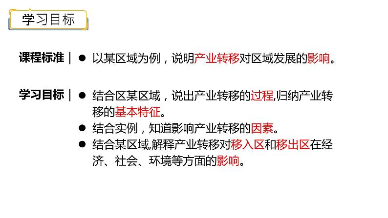 3.2 产业转移对区域发展的影响——以亚太地区为例-2022-2023学年高二地理同步精品课件（鲁教版2019选择性必修2）03