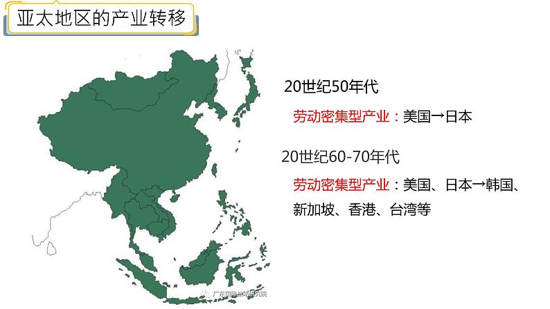 3.2 产业转移对区域发展的影响——以亚太地区为例-2022-2023学年高二地理同步精品课件（鲁教版2019选择性必修2）05