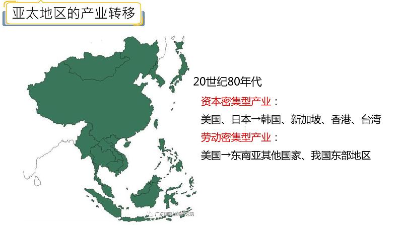 3.2 产业转移对区域发展的影响——以亚太地区为例-2022-2023学年高二地理同步精品课件（鲁教版2019选择性必修2）06