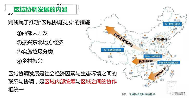 4.1 区域协调发展的内涵与意义-2022-2023学年高二地理同步精品课件（鲁教版2019选择性必修2）06