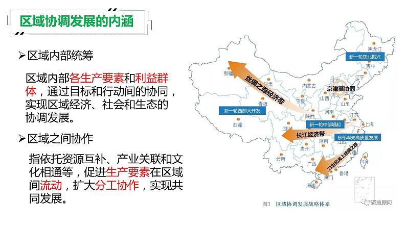 4.1 区域协调发展的内涵与意义-2022-2023学年高二地理同步精品课件（鲁教版2019选择性必修2）07