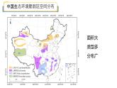 2.1 生态脆弱地区的发展 — 以黄土高原为例-2022-2023学年高二地理同步精品课件（鲁教版2019选择性必修2）