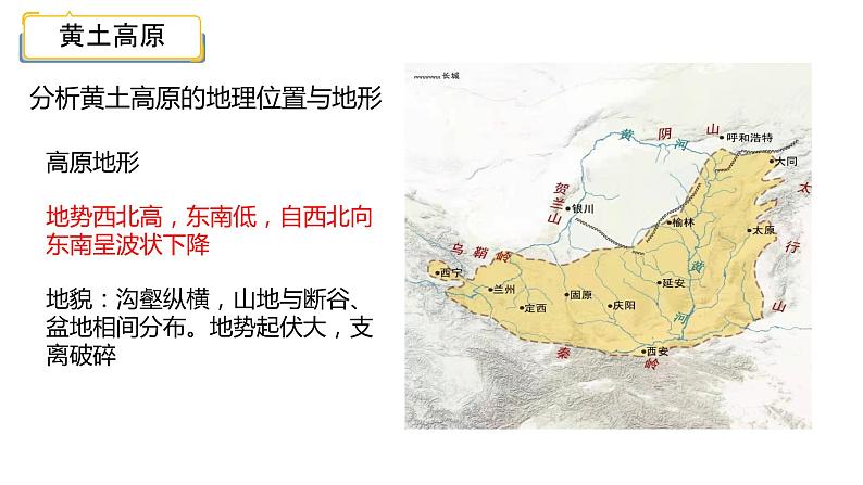 2.1 生态脆弱地区的发展 — 以黄土高原为例-2022-2023学年高二地理同步精品课件（鲁教版2019选择性必修2）05