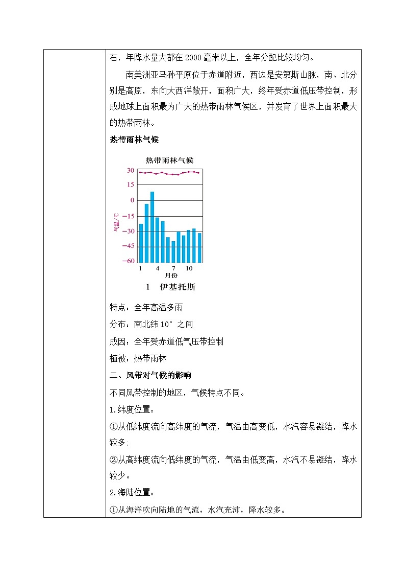 3.3《气压带和风带对气候的影响》课件+教学设计03