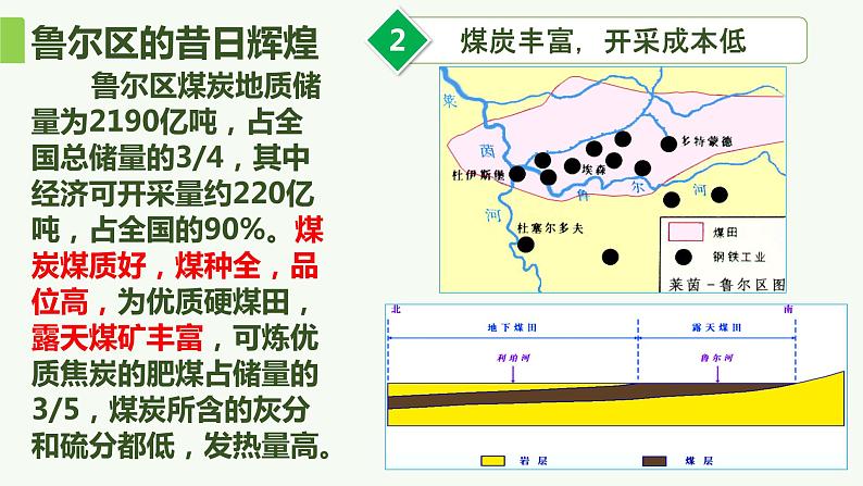 2.2 资源枯竭地区的发展 — 以德国鲁尔区为例-2022-2023学年高二地理同步精品课件（鲁教版2019选择性必修2）08