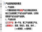 2.3 产业结构转型地区的发展 — 以珠三角为例-2022-2023学年高二地理同步精品课件（鲁教版2019选择性必修2）