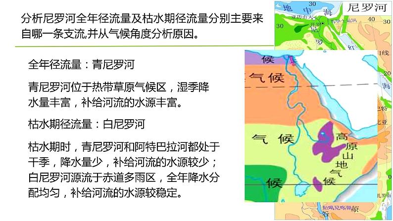 4.2 流域内部的协作发展—以尼罗河流域为例-2022-2023学年高二地理同步精品课件（鲁教版2019选择性必修2）07