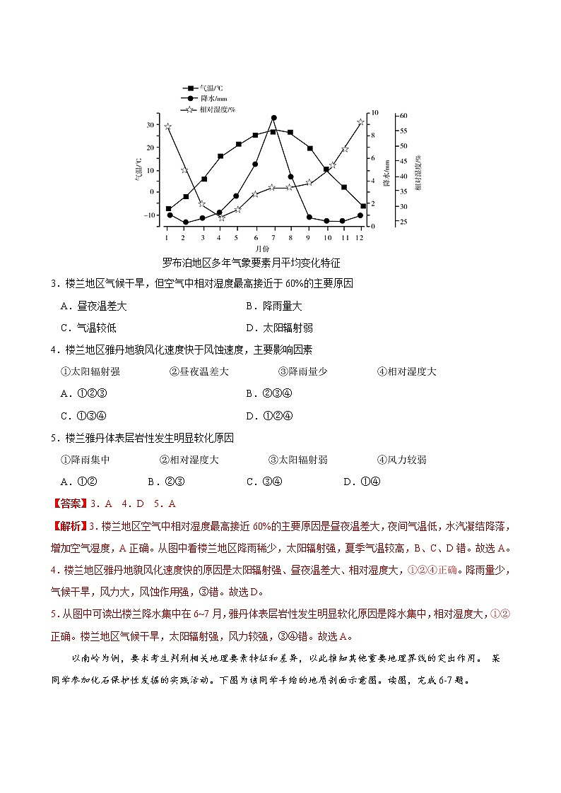 2.1 塑造地表形态的力量（练习）-2022-2023学年高二同步备课系列（人教版2019选择性必修1）（解析版）第2页