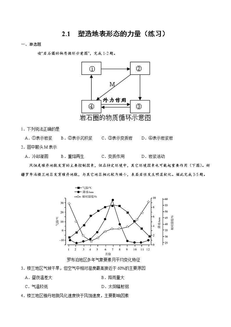 2.1 塑造地表形态的力量（练习）-2022-2023学年高二同步备课系列（人教版2019选择性必修1）（原卷版）第1页