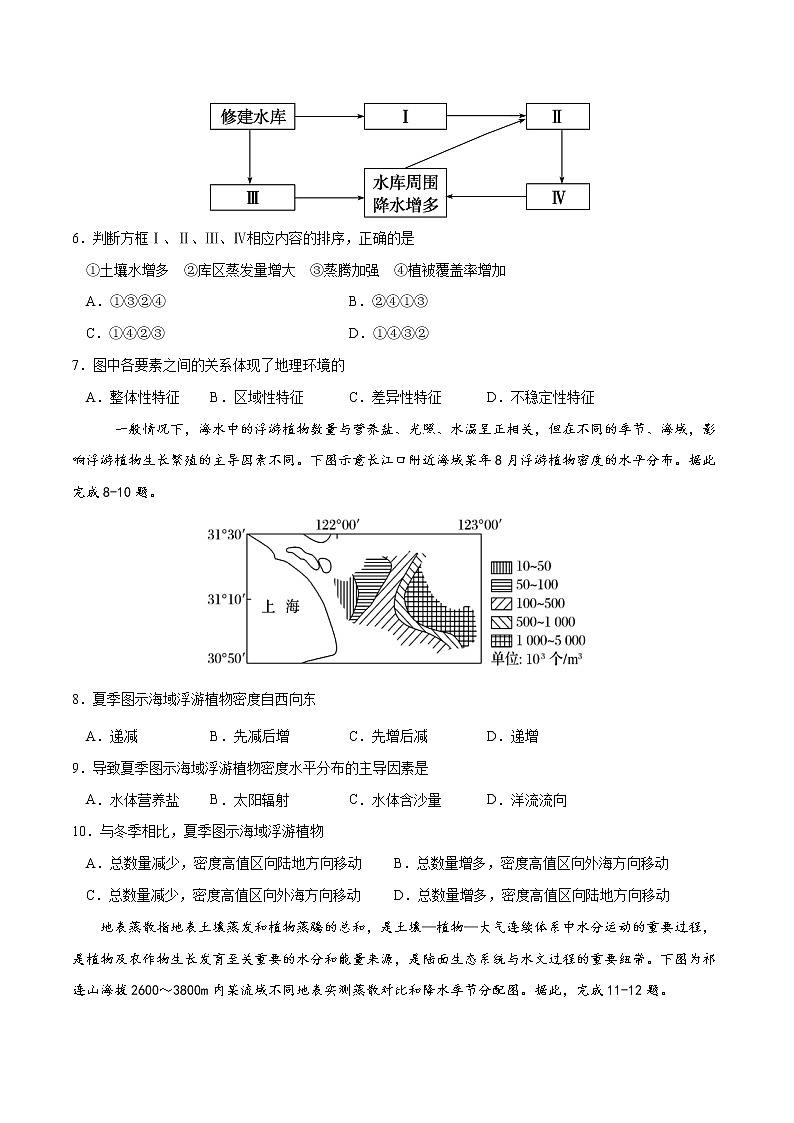 5.1 自然环境的整体性（练习）（人教版2019选择性必修1）02