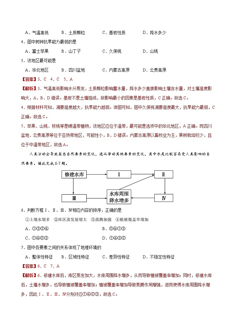 5.1 自然环境的整体性（练习）（人教版2019选择性必修1）02