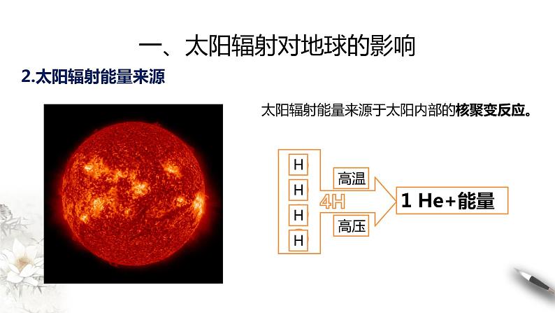 【新教材精创】1.2 太阳对地球的影响课件（2）-人教版高中地理必修第一册第4页