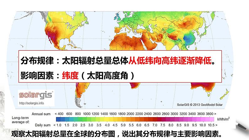 【新教材精创】1.2 太阳对地球的影响课件（2）-人教版高中地理必修第一册第8页