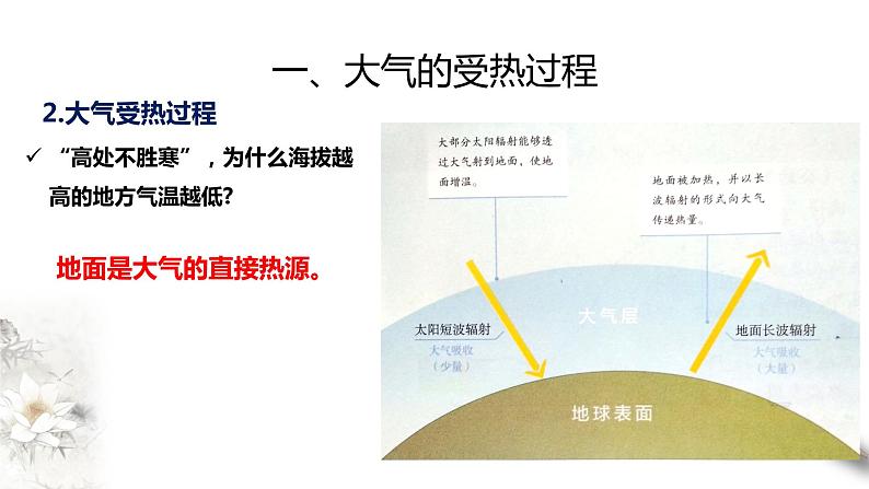 【新教材精创】2.2 大气受热过程和大气运动课件（1）-人教版高中地理必修第一册(共23张PPT)05