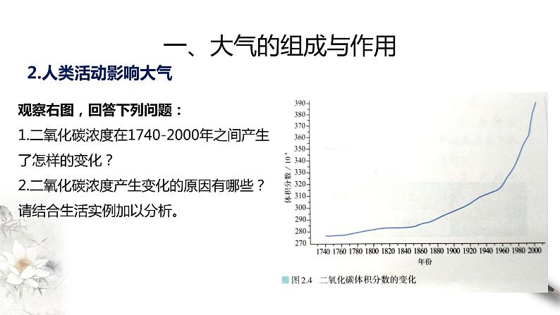 【新教材精创】2.1 大气的组成和垂直分层课件（1）-人教版高中地理必修第一册 (共23张PPT)05