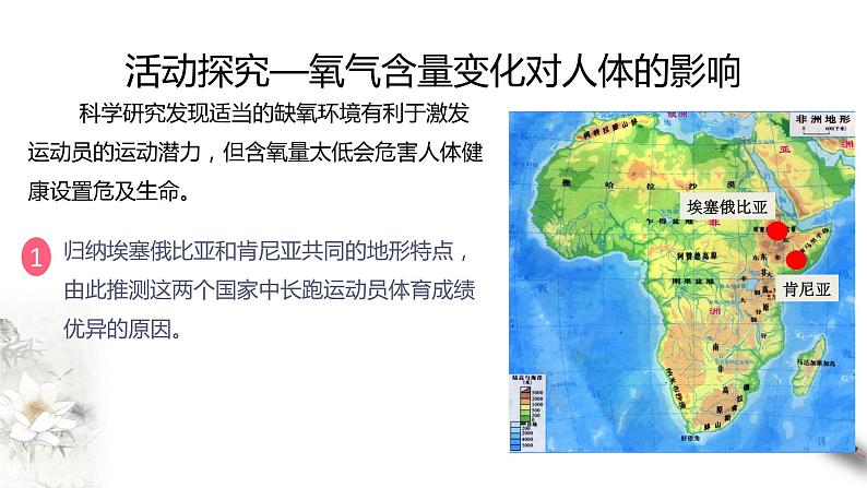 【新教材精创】2.1 大气的组成和垂直分层课件（1）-人教版高中地理必修第一册 (共23张PPT)08