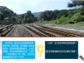 【新教材精创】4.2 地貌的观察课件（2）-人教版高中地理必修第一册(共18张PPT)