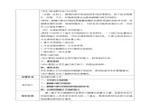 人教版高中地理2.1《乡村和城镇空间结构》课件PPT+教案