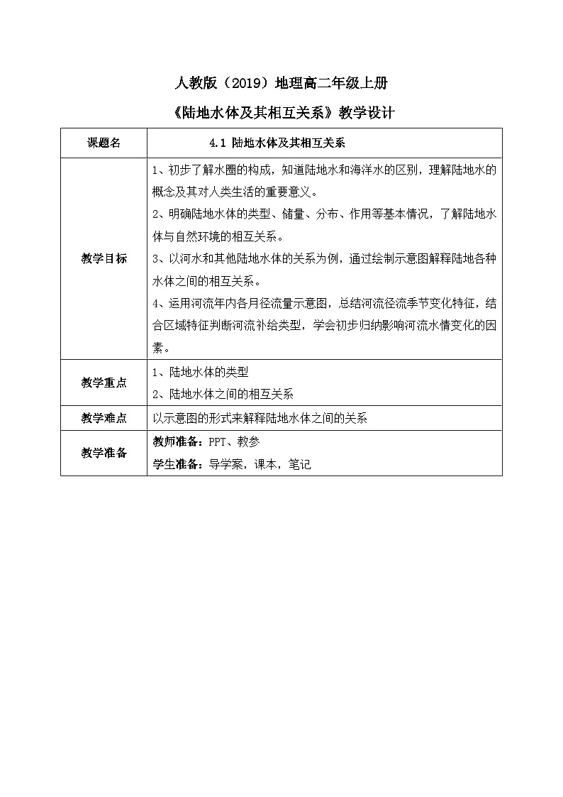 4.1《陆地水体及其相互关系》课件+教学设计01