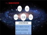 第一章 宇宙中的地球【复习课件】-2020-2021学年高一地理单元复习（新教材人教版必修第一册）