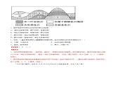 期末测试卷（B卷提升篇）解析版