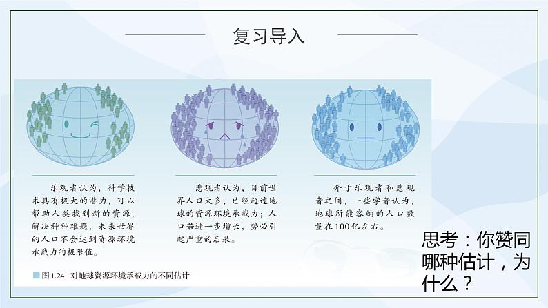 人教版高中地理1.3《人口容量》第二课时课件PPT＋教案04