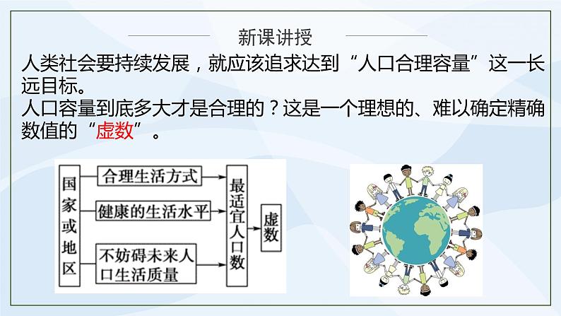 人教版高中地理1.3《人口容量》第二课时课件PPT＋教案08